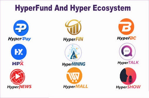 Hyperfund HyperFund Review